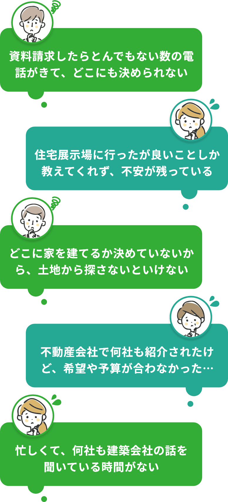 資料請求したらとんでもない数の電話がきて、どこにも決められない 住宅展示場に行ったが良いことしか教えてくれず、不安が残っている どこに家を建てるか決めていないから、土地から探さないといけない 忙しくて、何社も建築会社の話を聞いている時間がない 不動産会社で何社も紹介されたけど、希望や予算が合わなかった…